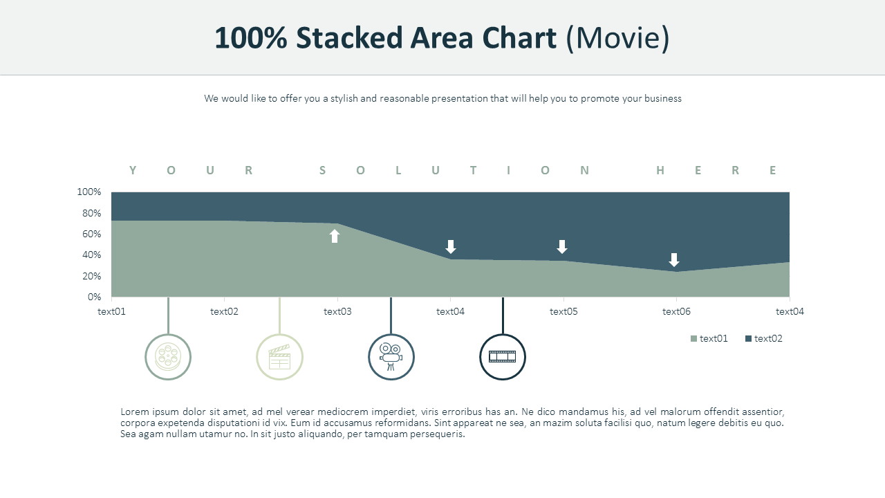 100％堆积面积图（电影行业）_02