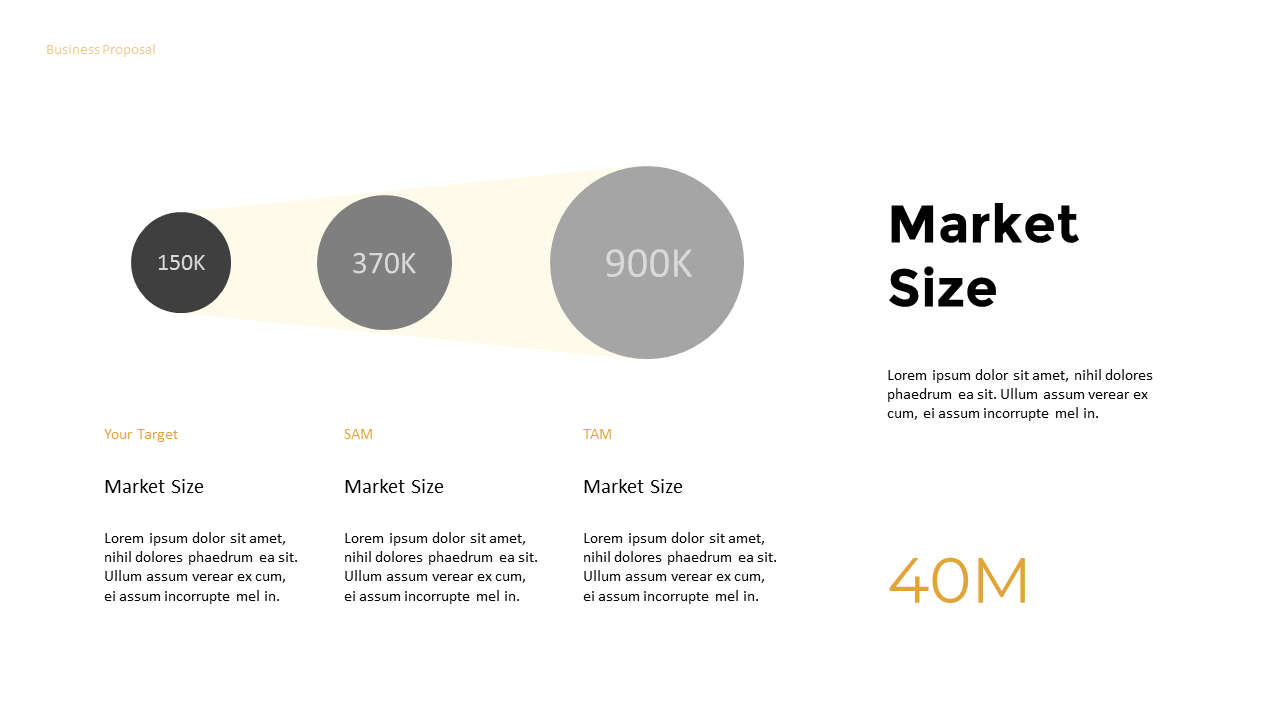 Business Proposal Powerpoint Presentation Examples