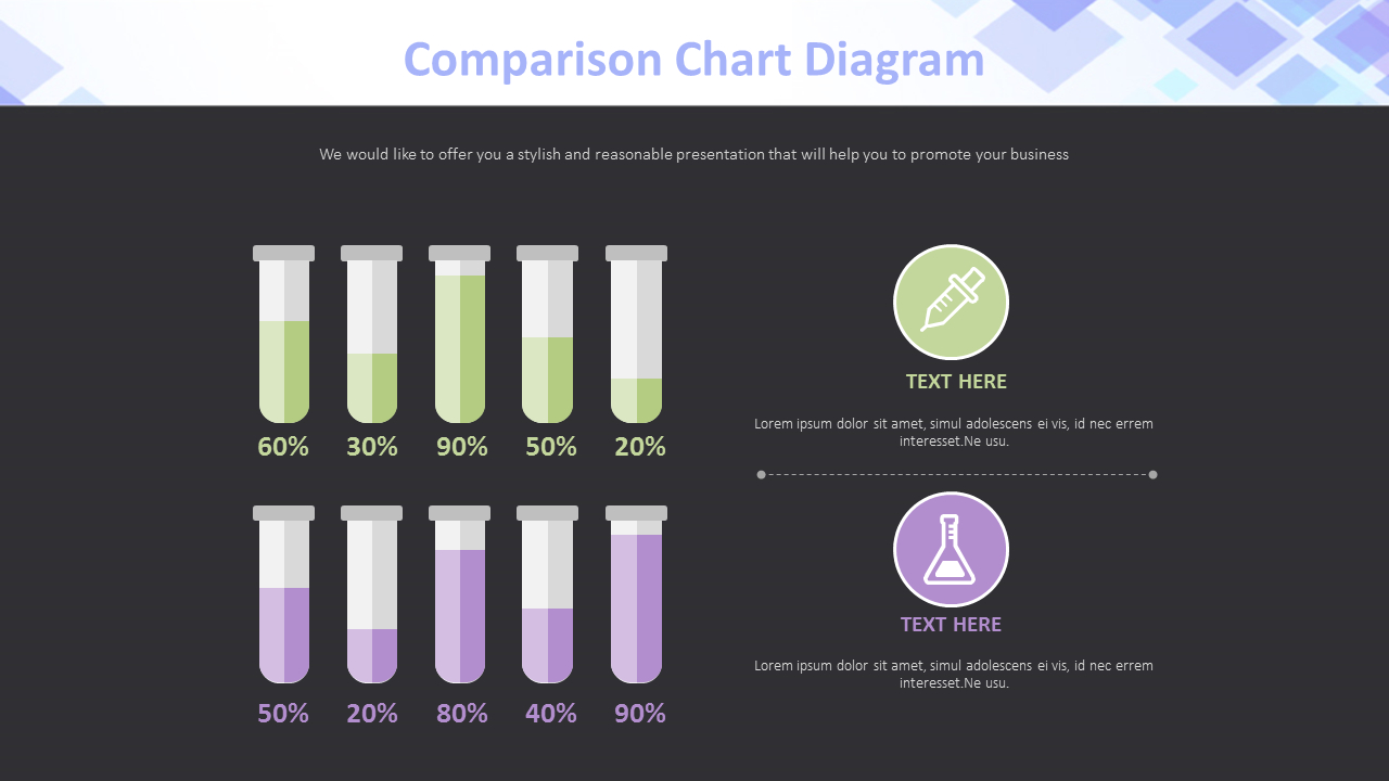 Diagram Vs Chart