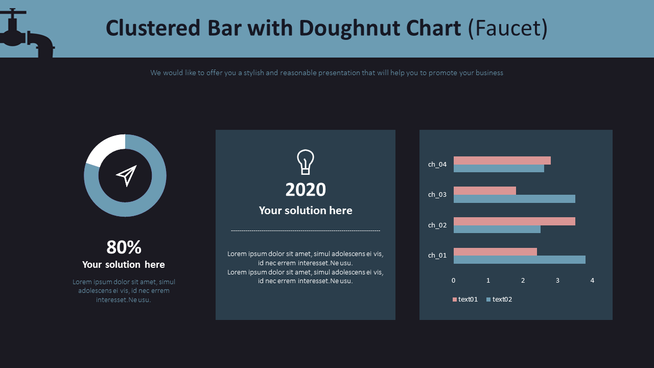 Clustered Bar mit Donut Chart (Wasserhahn)_02