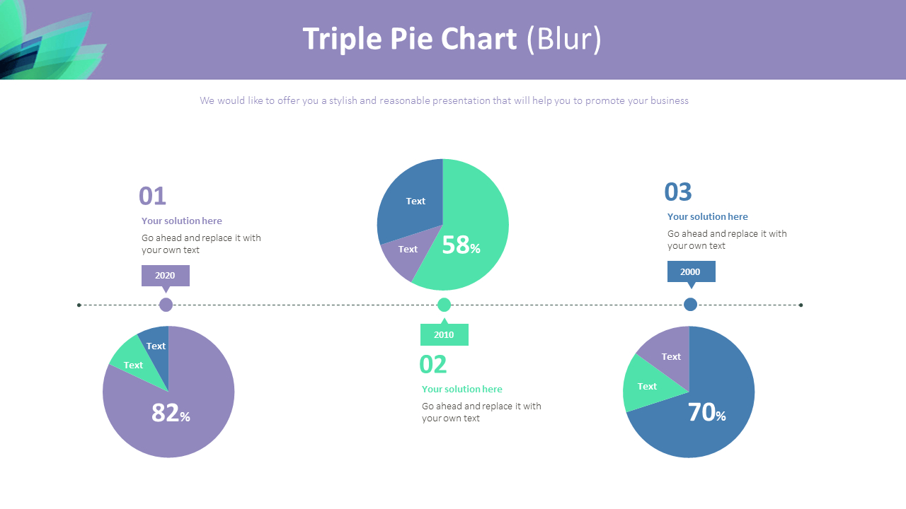 トリプルパイチャート（ぼかし）