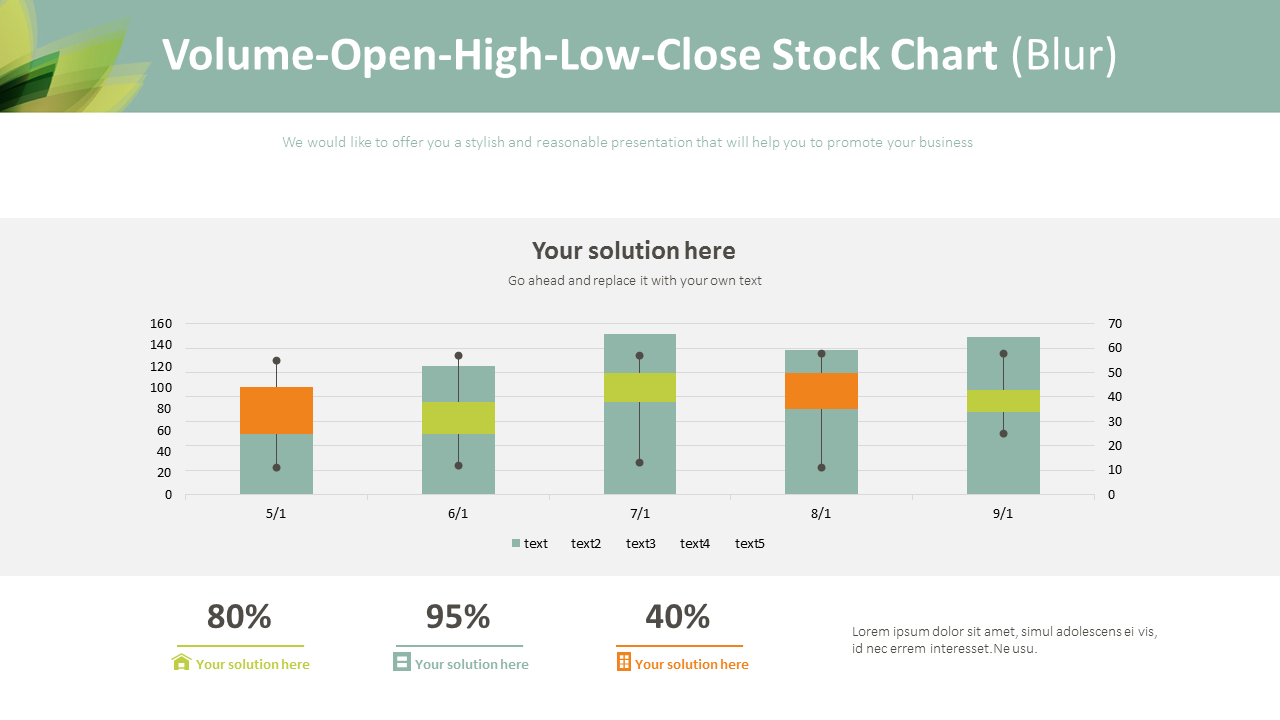 VolumeOpenHighLowClose Stock Chart (Blur)