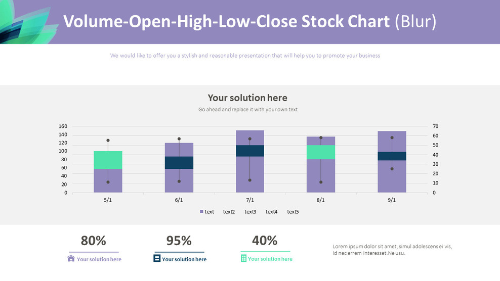 VolumeOpenHighLowClose Stock Chart (Blur)