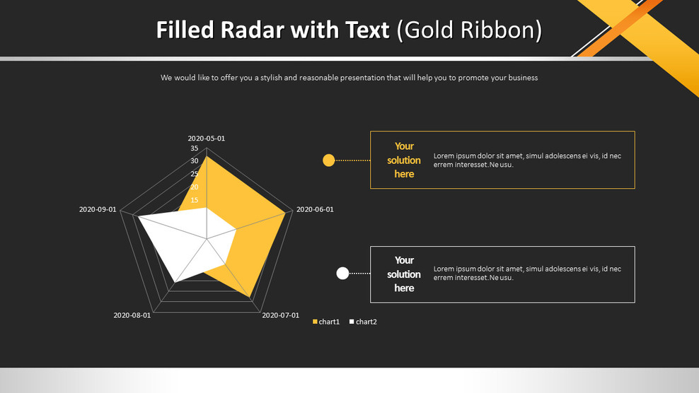 Filled Radar with Text (Gold Ribbon)_01