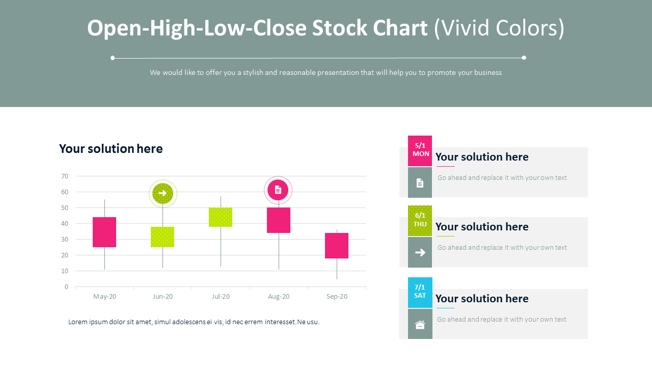 OpenHighLowClose Stock Chart (Vivid Colors)