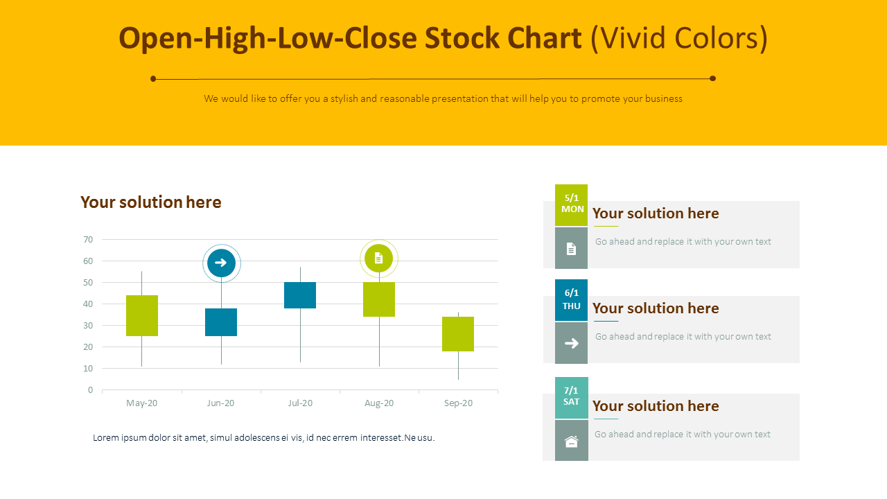 始値 高値 安値 終値の株価チャート 鮮やかな色