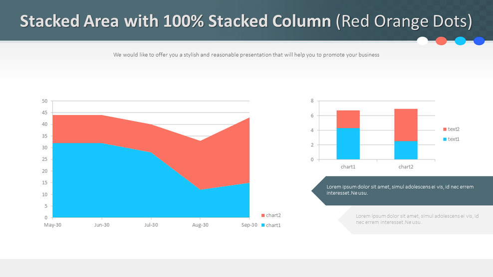 Stacked Area with 100% Stacked Column (Red Orange Dots)|Chart