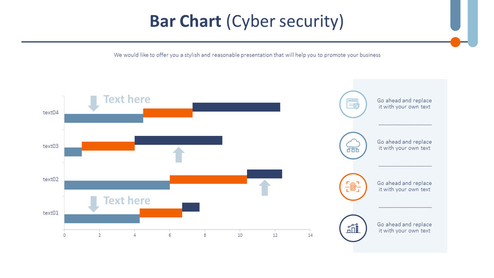 Bar Chart (Cyber security)
