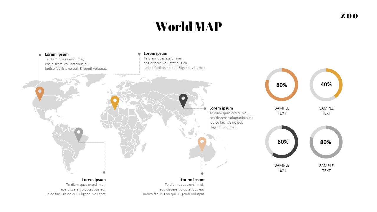 Zoo PowerPoint Templates for Presentation