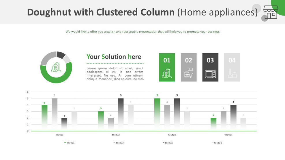 Doughnut with Clustered Column Chart (Home appliances)