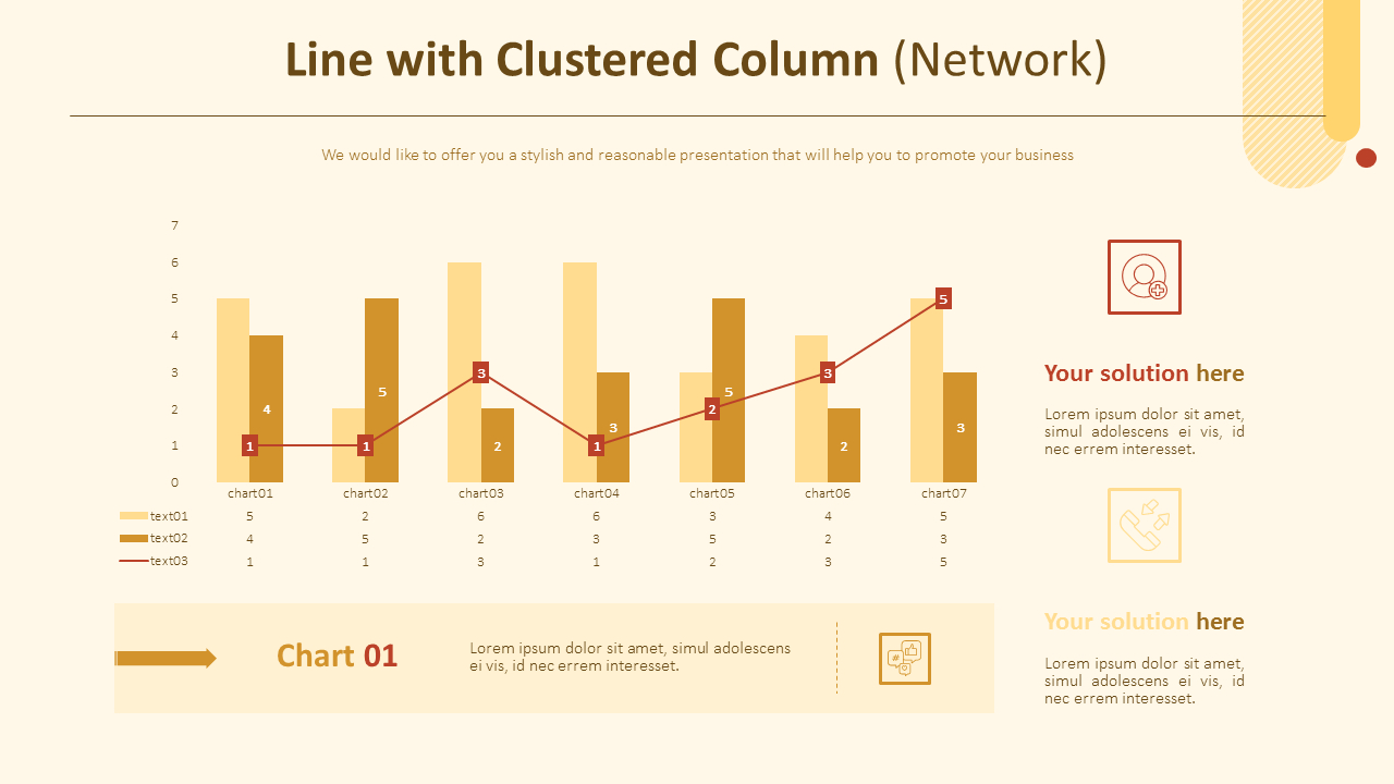 Line with Clustered Column Chart (Network)