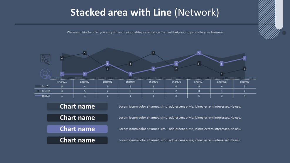 Stacked area with Line Chart (Network)