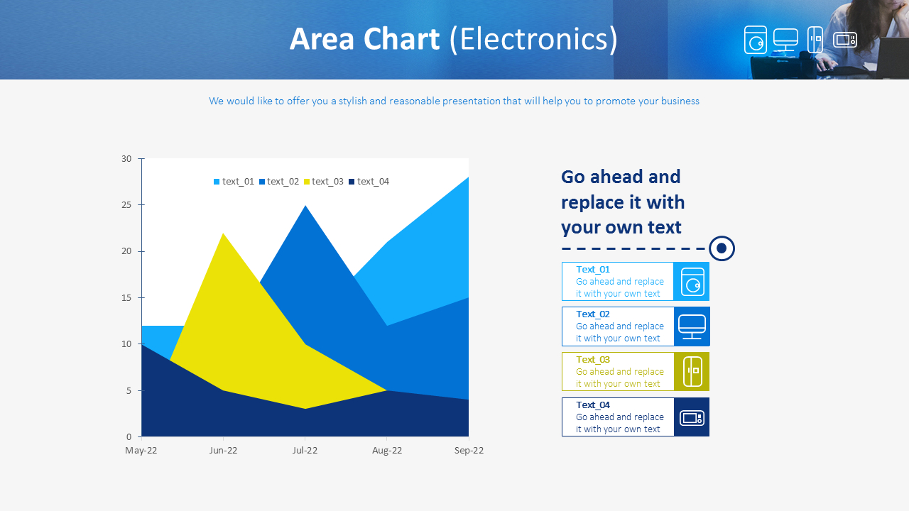 Area Chart (Electronics) Area Chart Computer