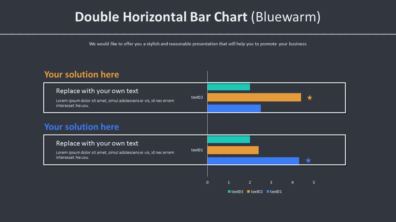 Horizontal Double Bar Graph