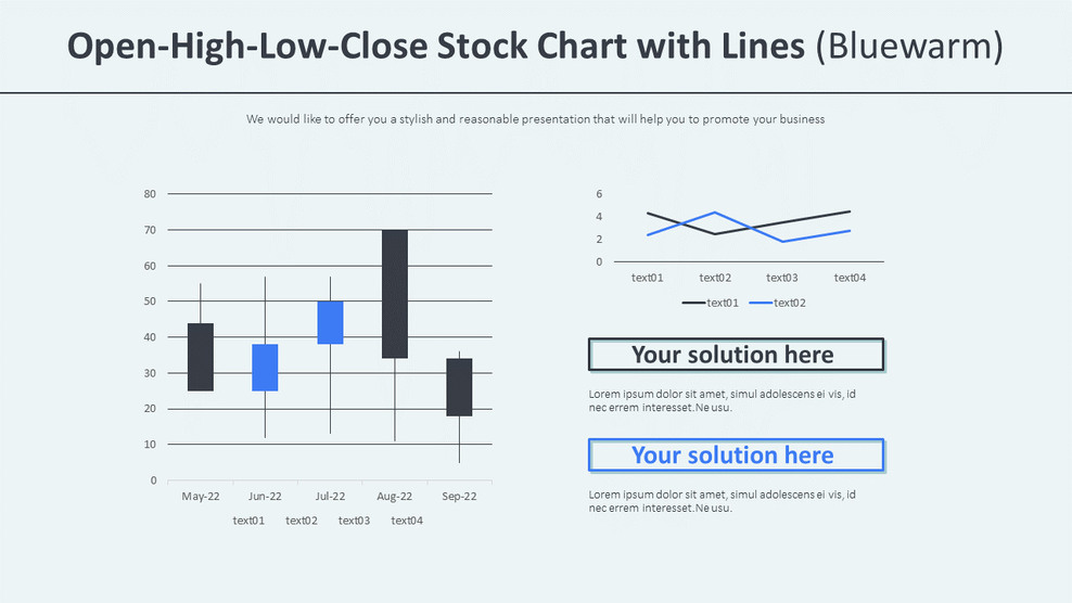 OpenHighLowClose Stock Chart with Lines (Bluewarm)