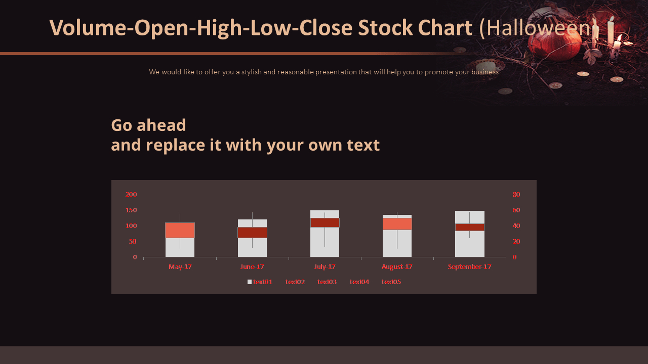 VolumeOpenHighLowClose Stock Chart (Halloween)