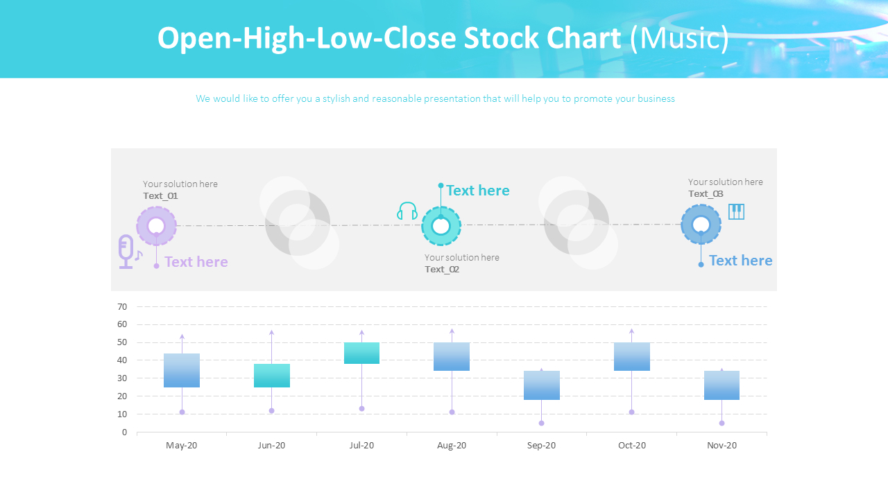 Open-High-Low-Close Stock Chart (Music)
