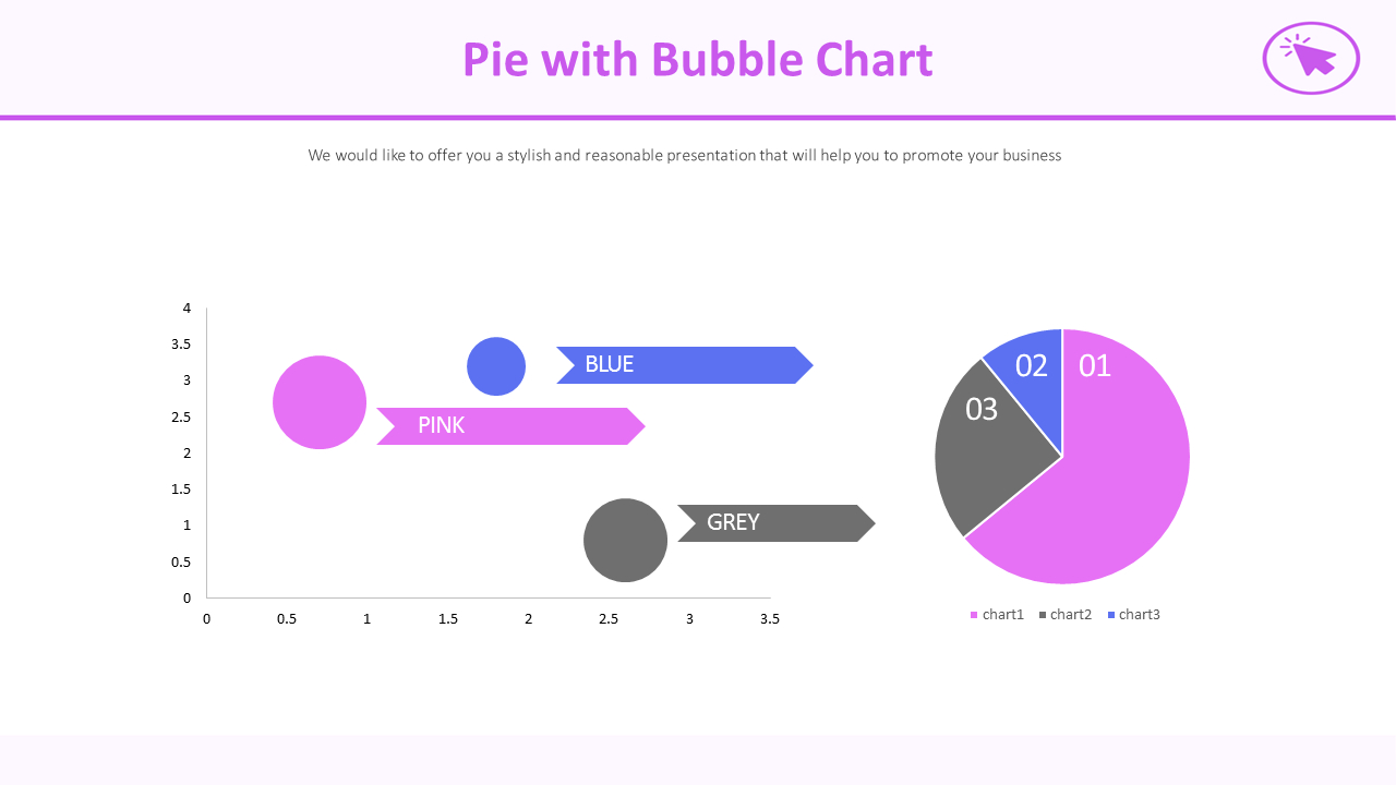 Pie with Horizontal Bar