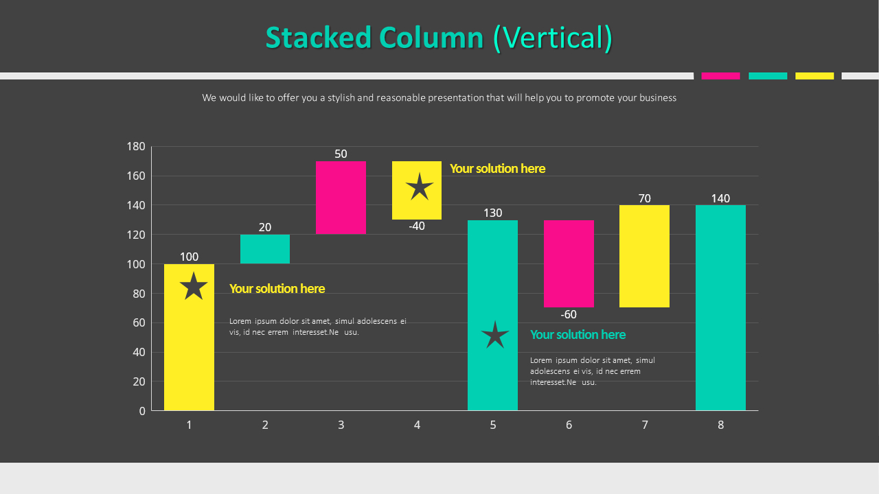 Stacked Column (Vertical)|Chart