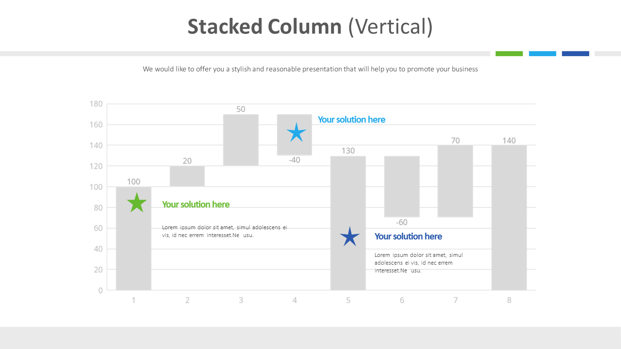 Stacked Column (Vertical)|Chart
