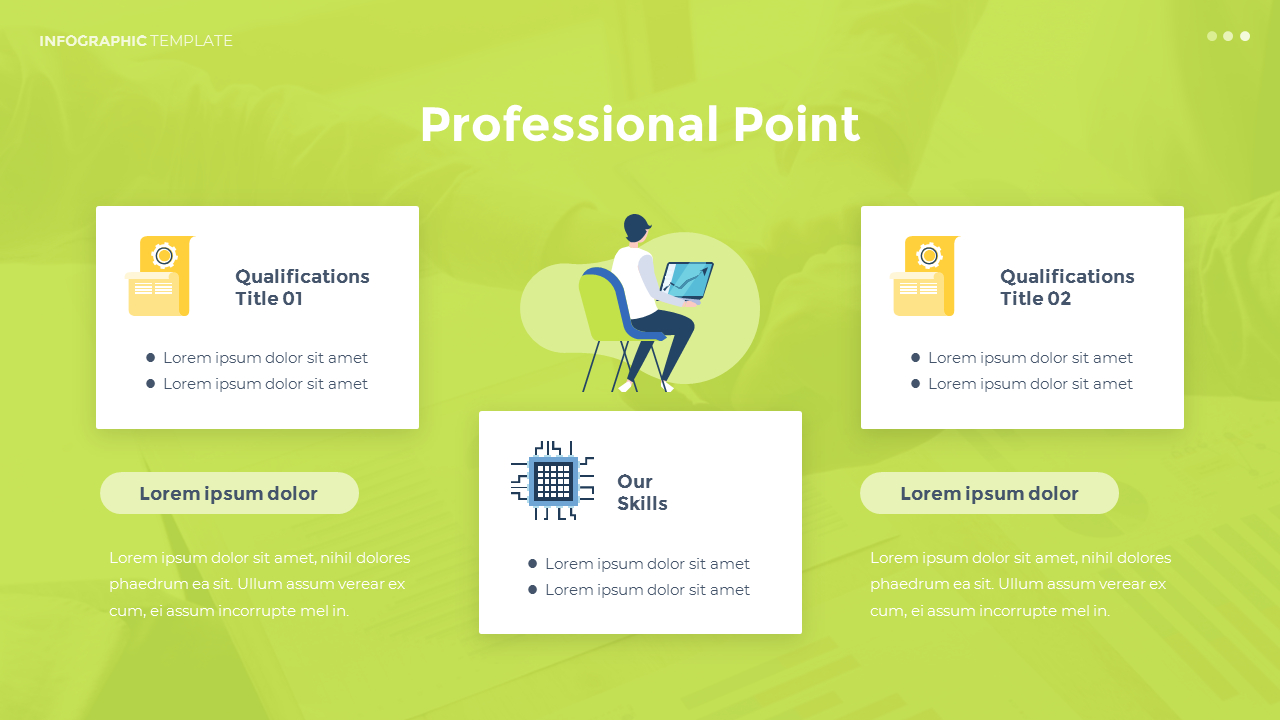 Infographic Flat Design Animated Template