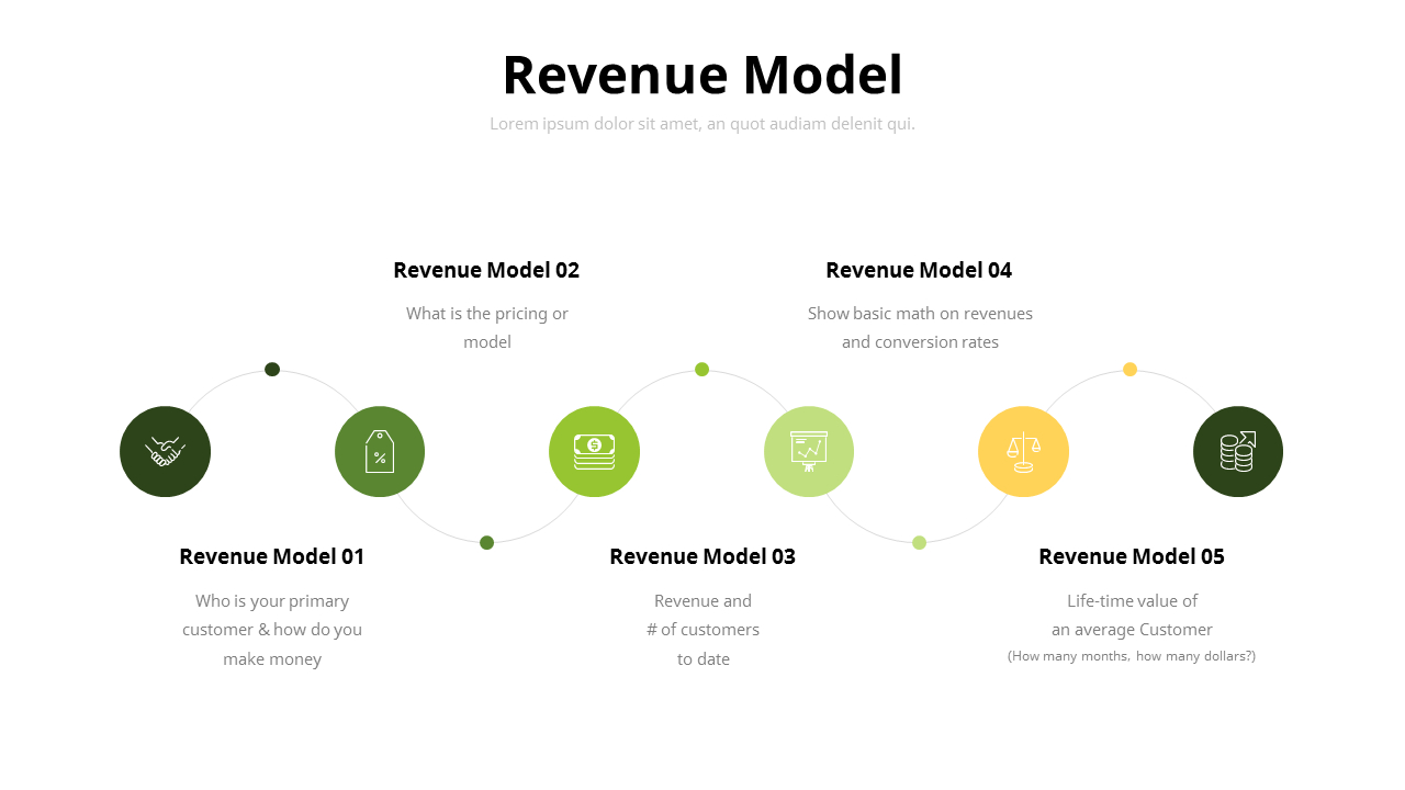 Pitch Deck PowerPoint Theme Animated Template Design