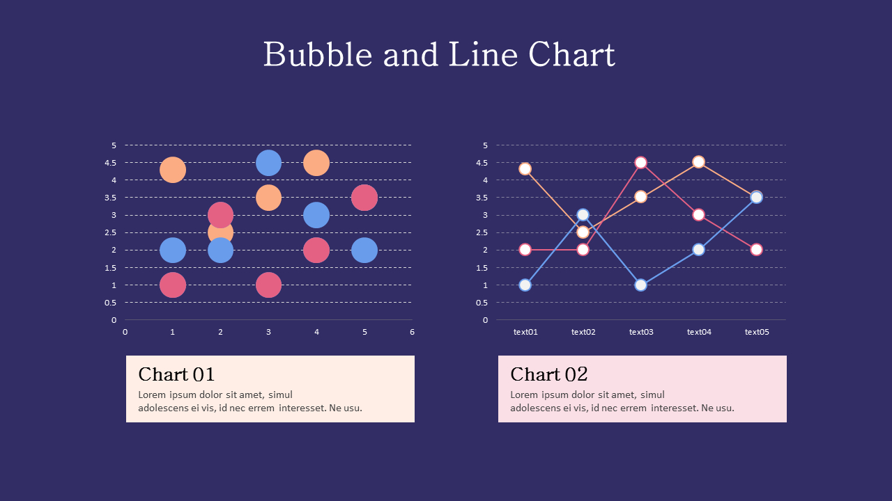 Bubble and Line Mix Chart