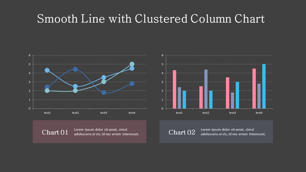 Column and Line Chart