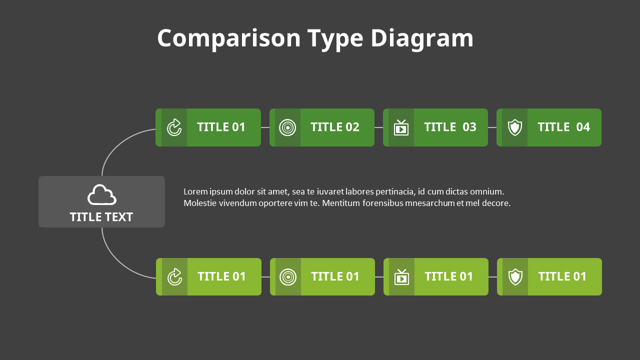 Comparison List Diagram|Relationship