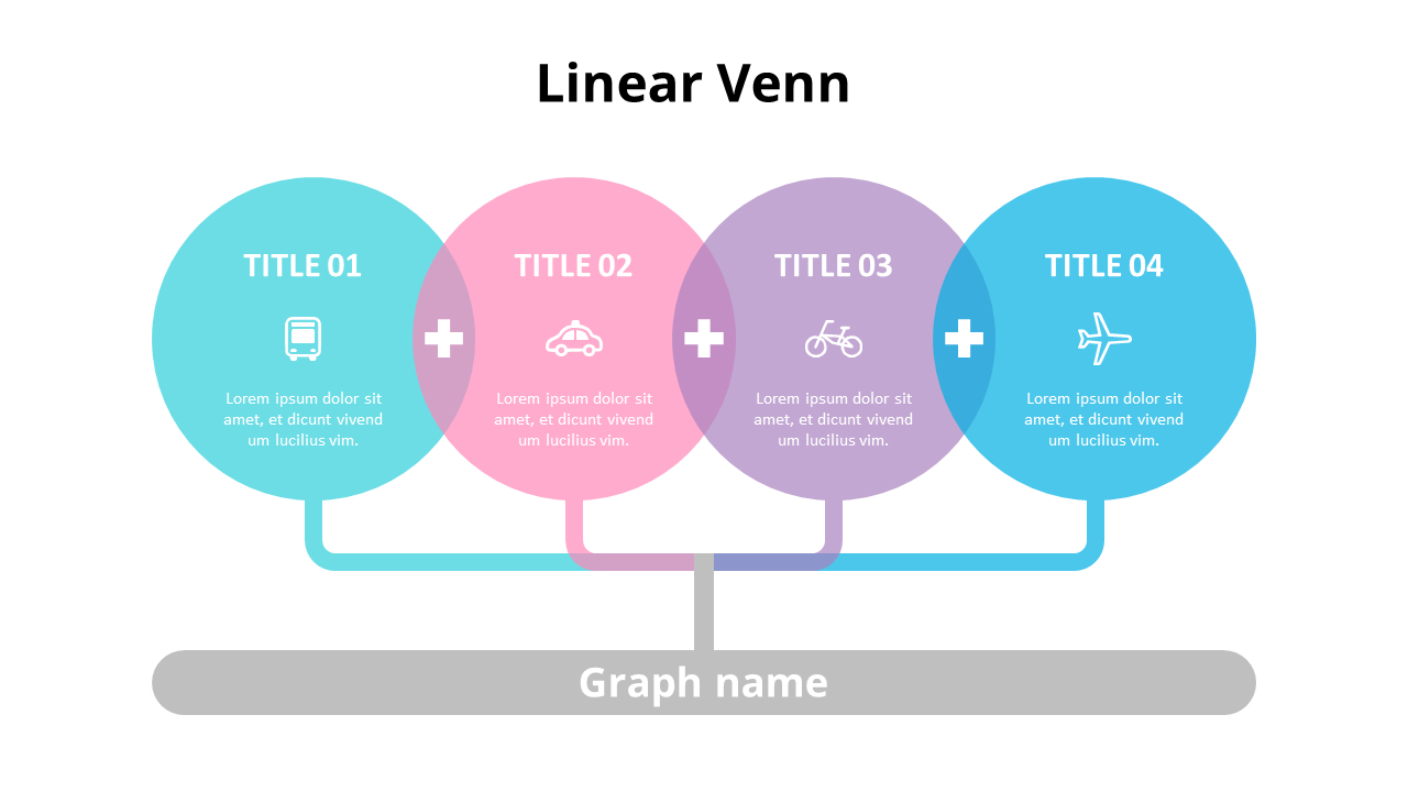 Animated Diagram Venn Linear