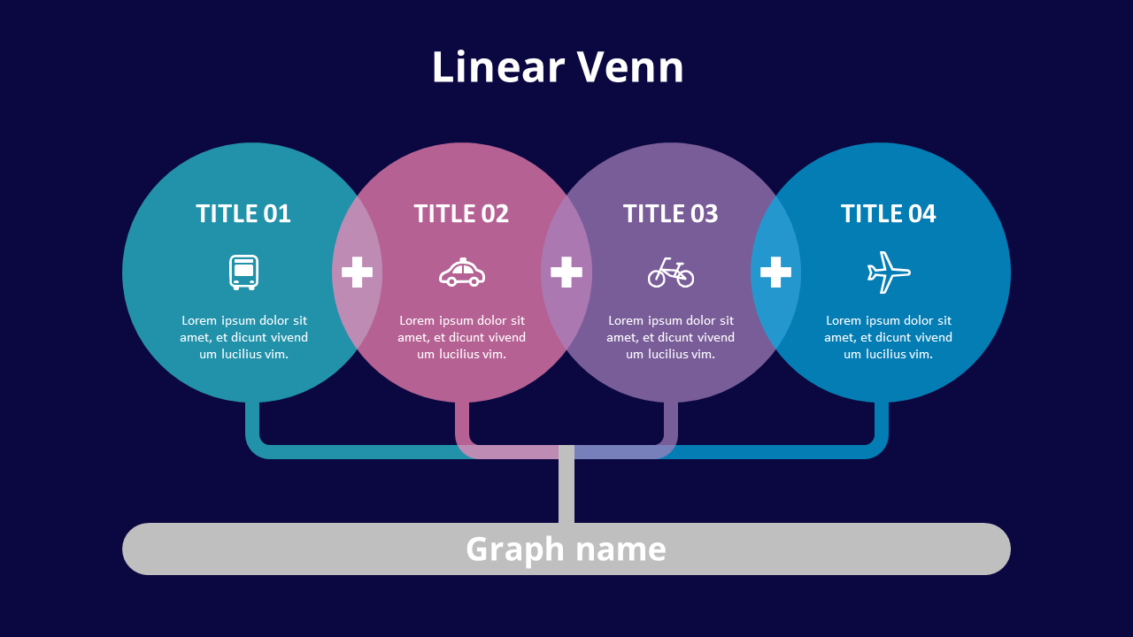 Animated Diagram Venn Linear