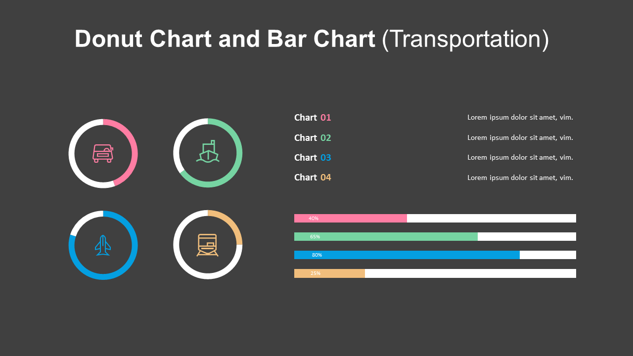 Doughnut with 100% Stacked Bar Mix Chart