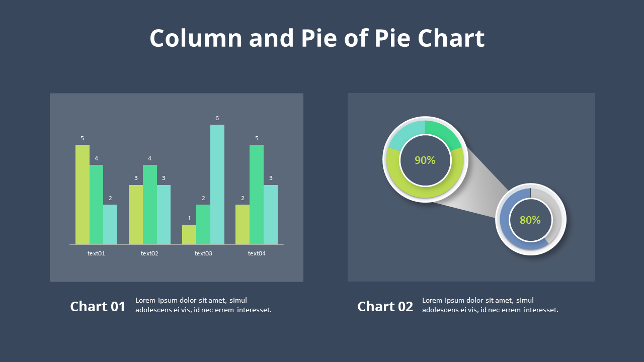 Doughnut with Column Mix Chart