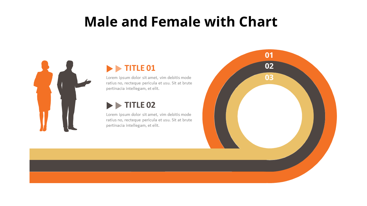 Radial Stacked Bar Chart Animated Slides in PowerPoint