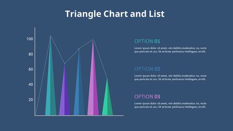 Diapositivas animadas del diagrama de gráfico de triángulo