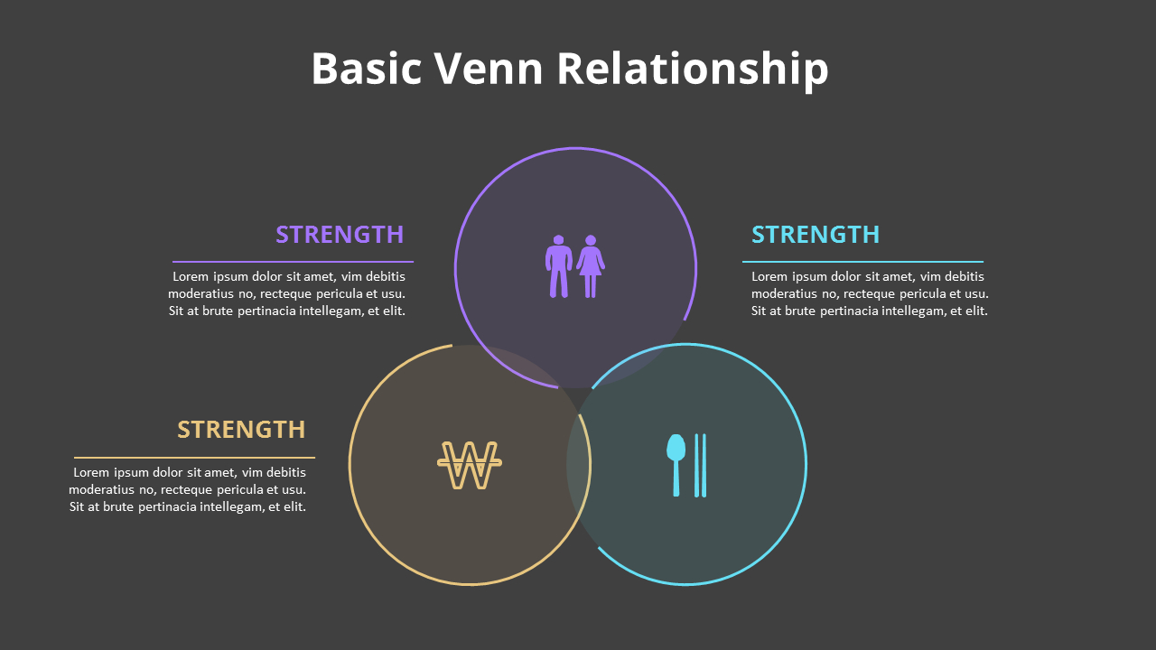 Venn Animation Diagram Venn Animation Diagram