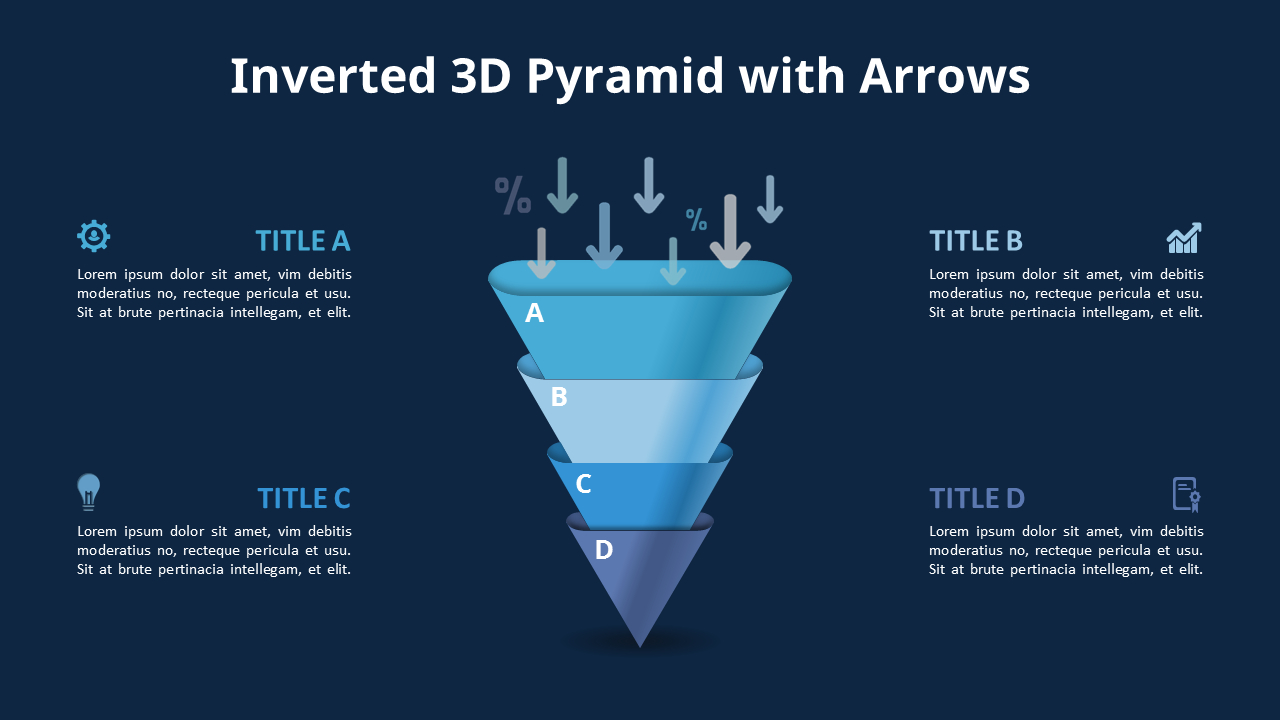 Inverted Pyramid Chart Diagram