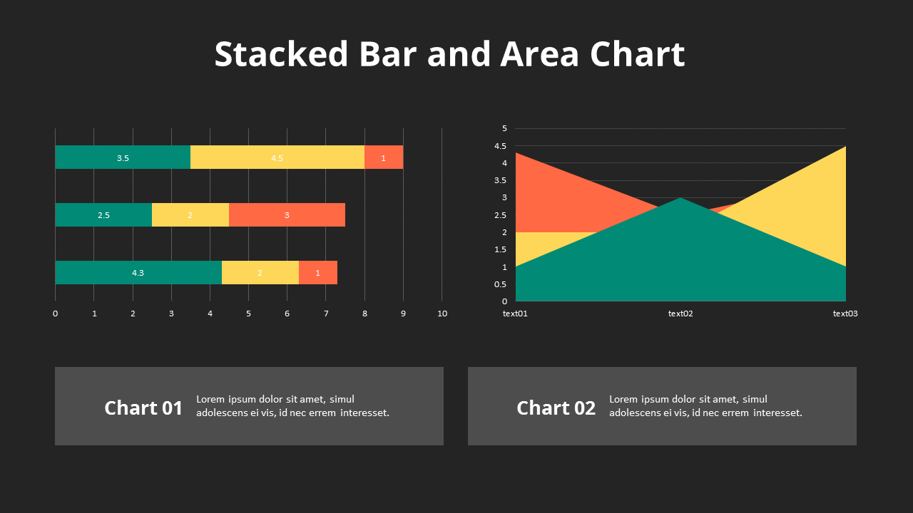Area and Bar Mix Chart