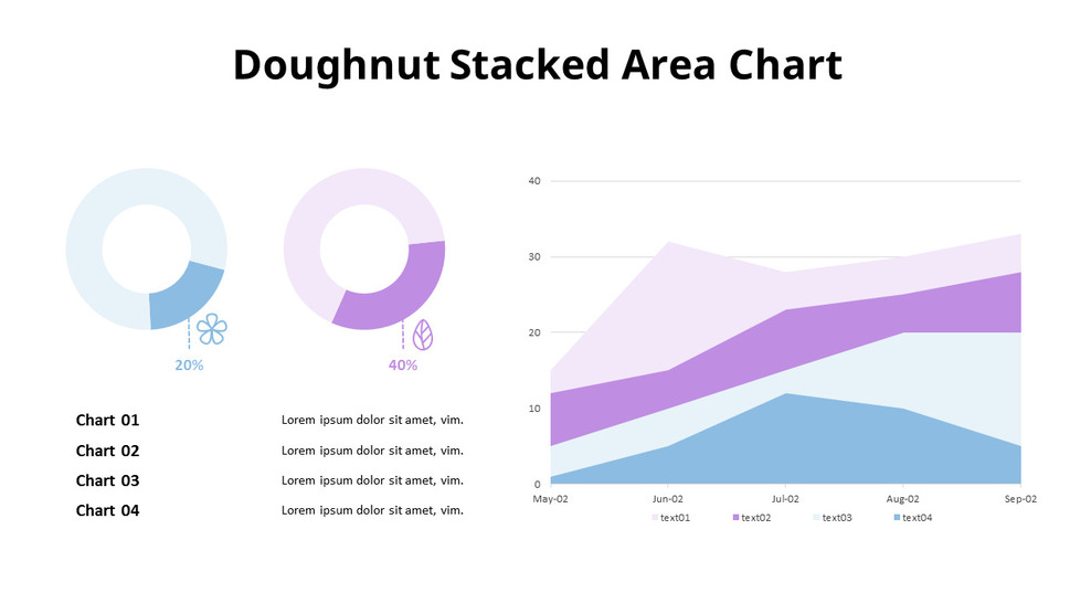 Area and Donut Mix Chart_01