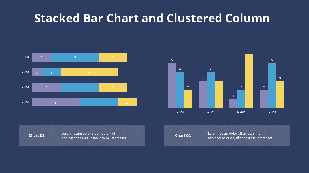 Bar and Column Chart