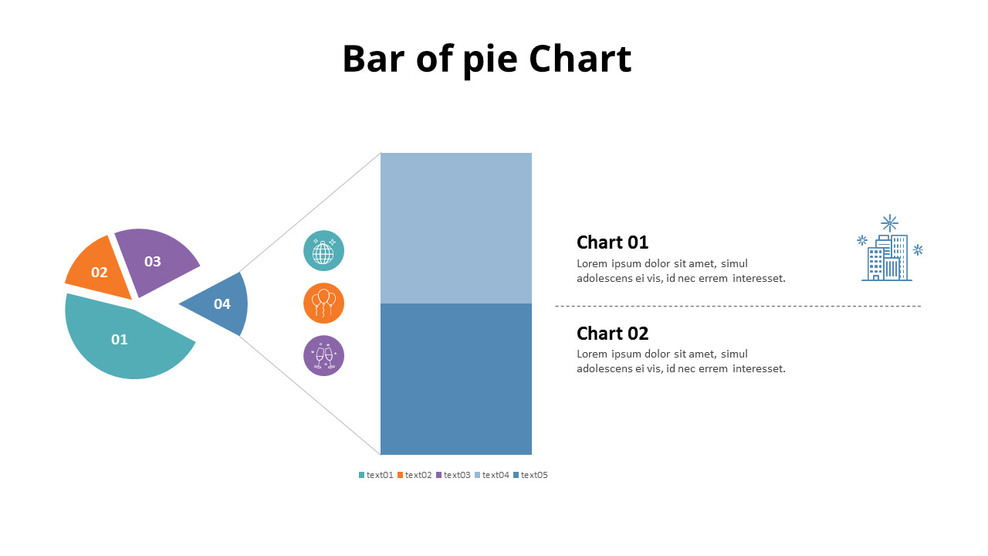 Bar of Pie Combination Chart