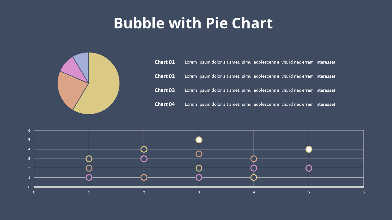 Bubble with Pie Chart