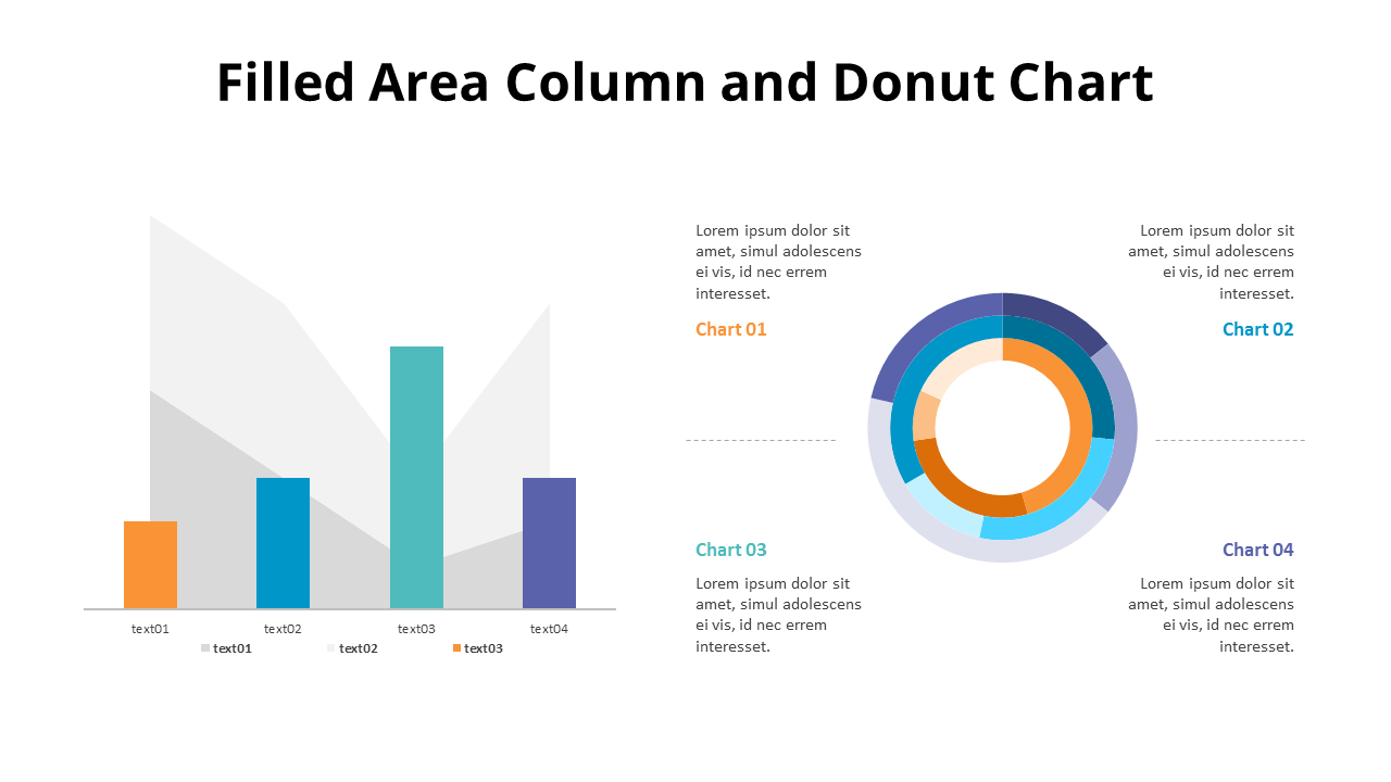 Combination Column Chart