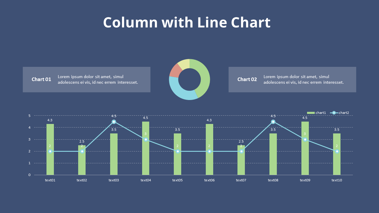 Combination Column Chart