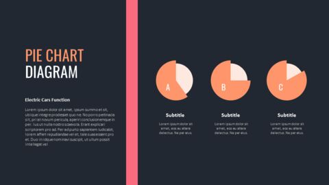 Electric Vehicles Startup PPT Templates