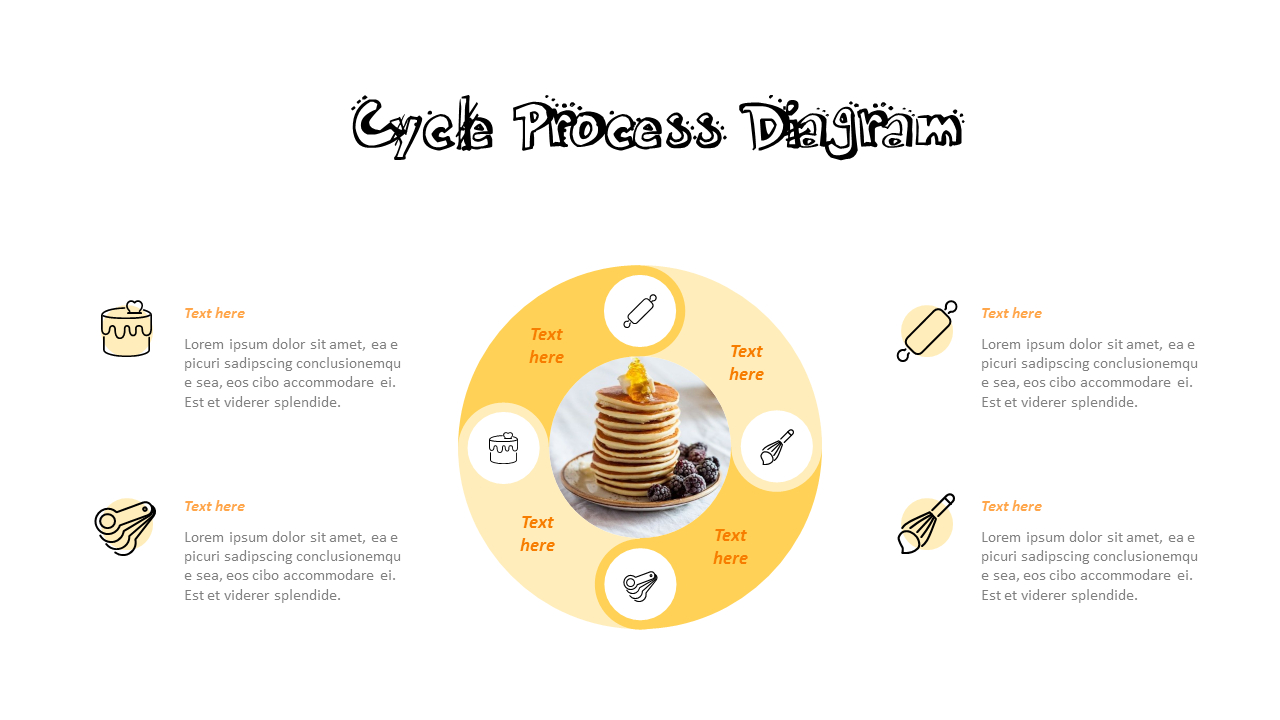 Pancake day Business Presentations