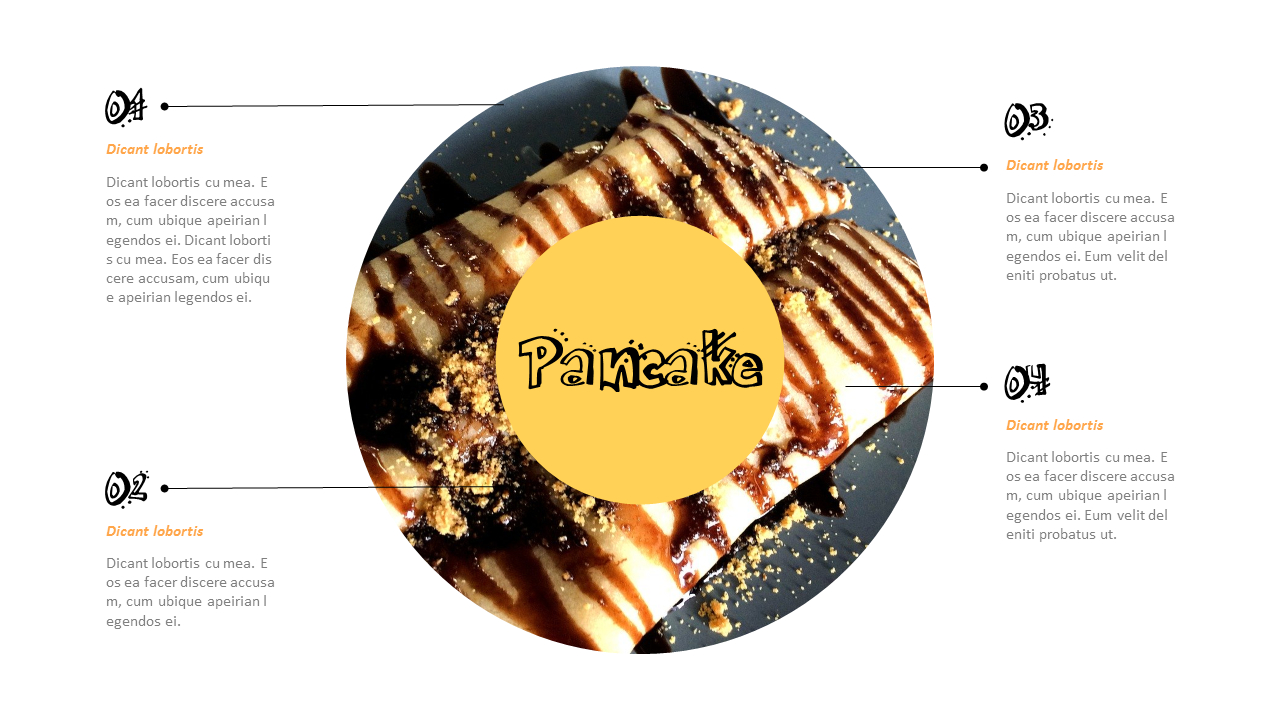 Pancake day Business Presentations