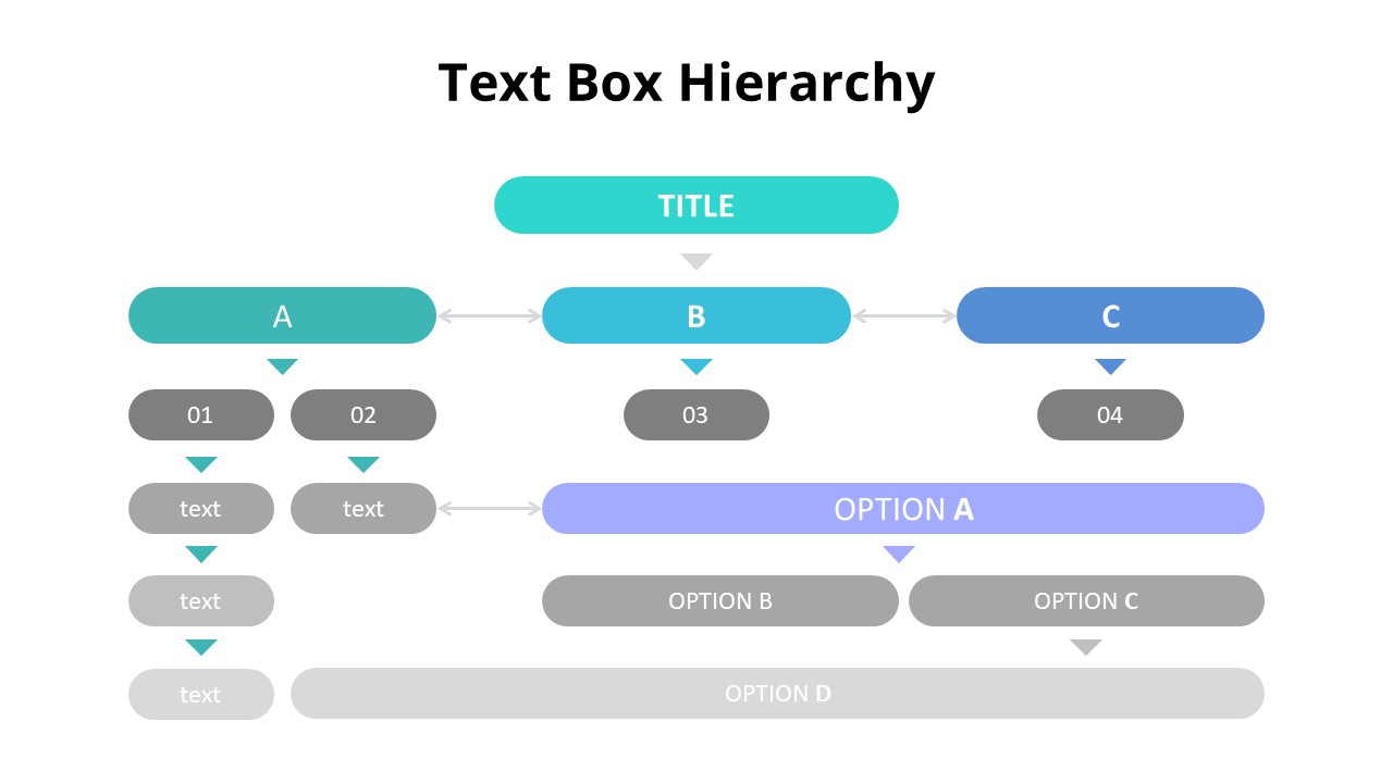 Hierarchy Structure Diagram