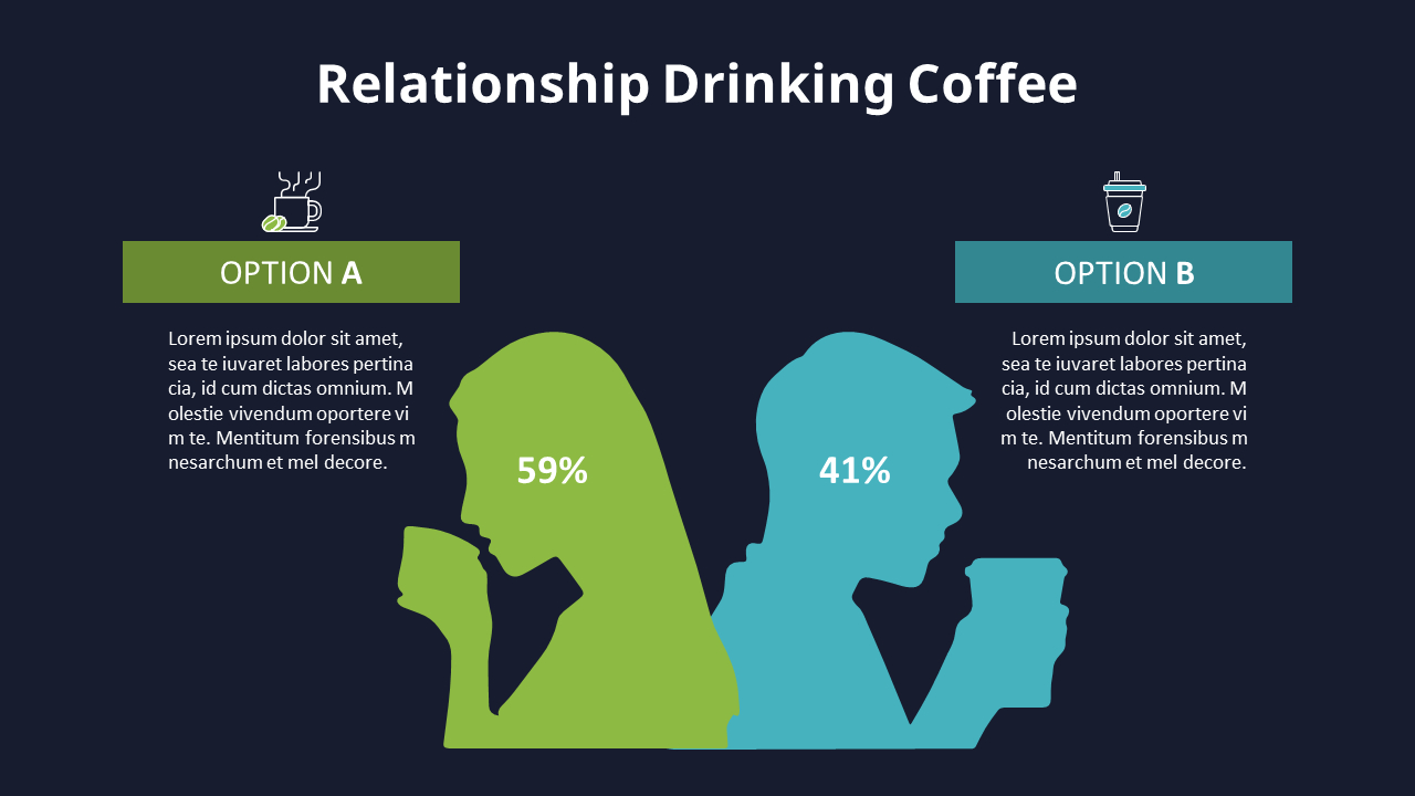 Coffee Relationship Infographic Diagram