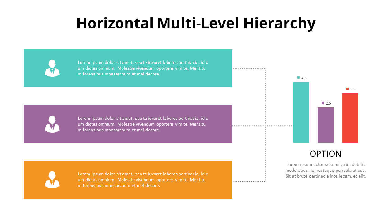 목록 유형 조직도_02